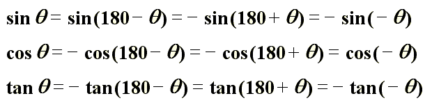 Sin 180. Синус 180 минус Альфа. TG 180-Альфа.